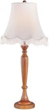 Lamps