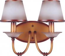 Vanity Lights